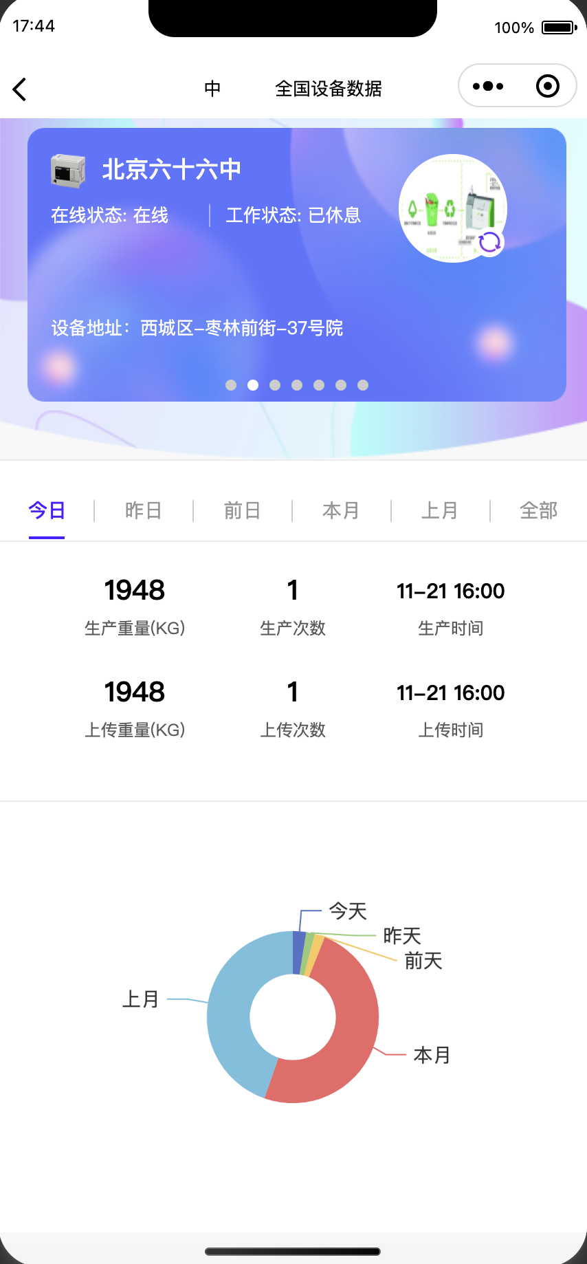  其核心分為以下幾點。