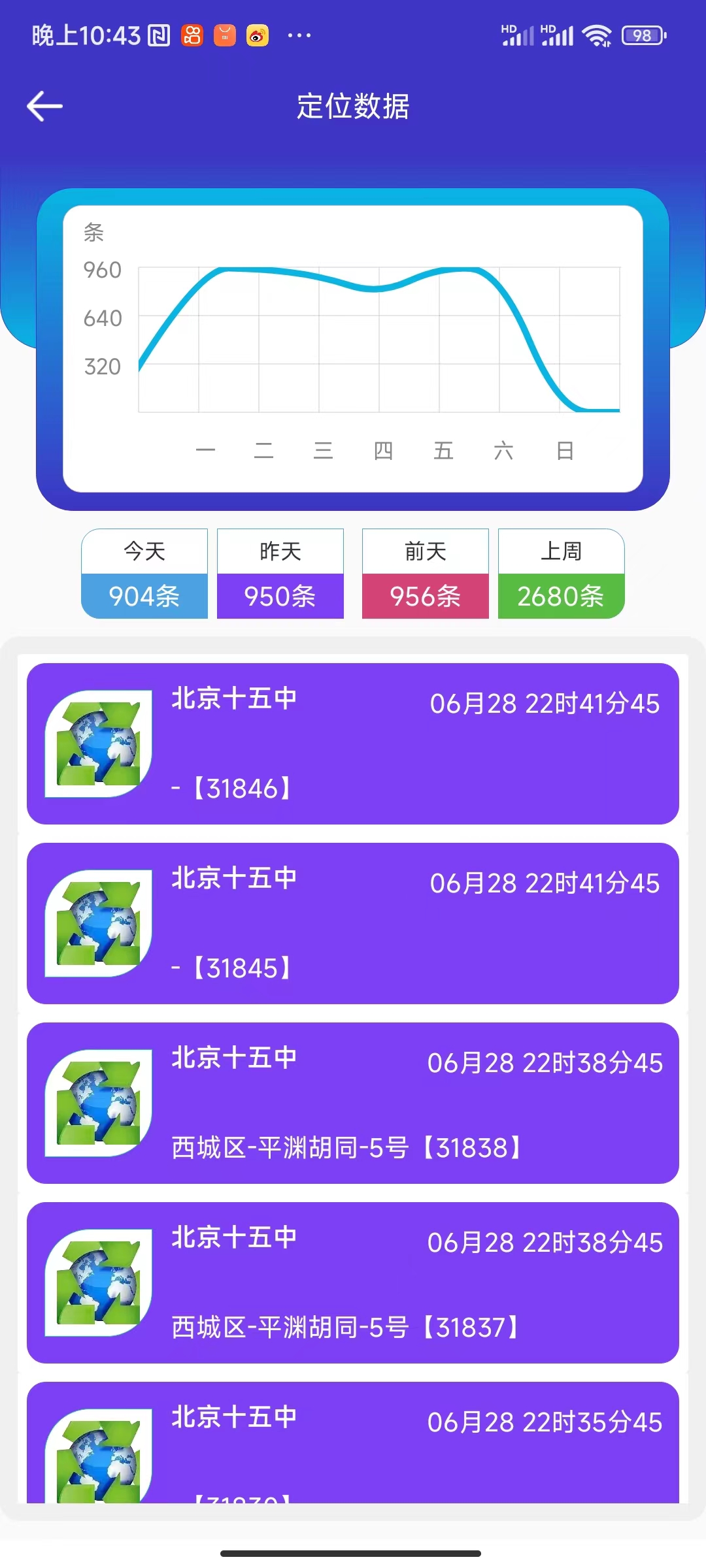 醫(yī)療垃圾處理設備PLC智能網關云端系統